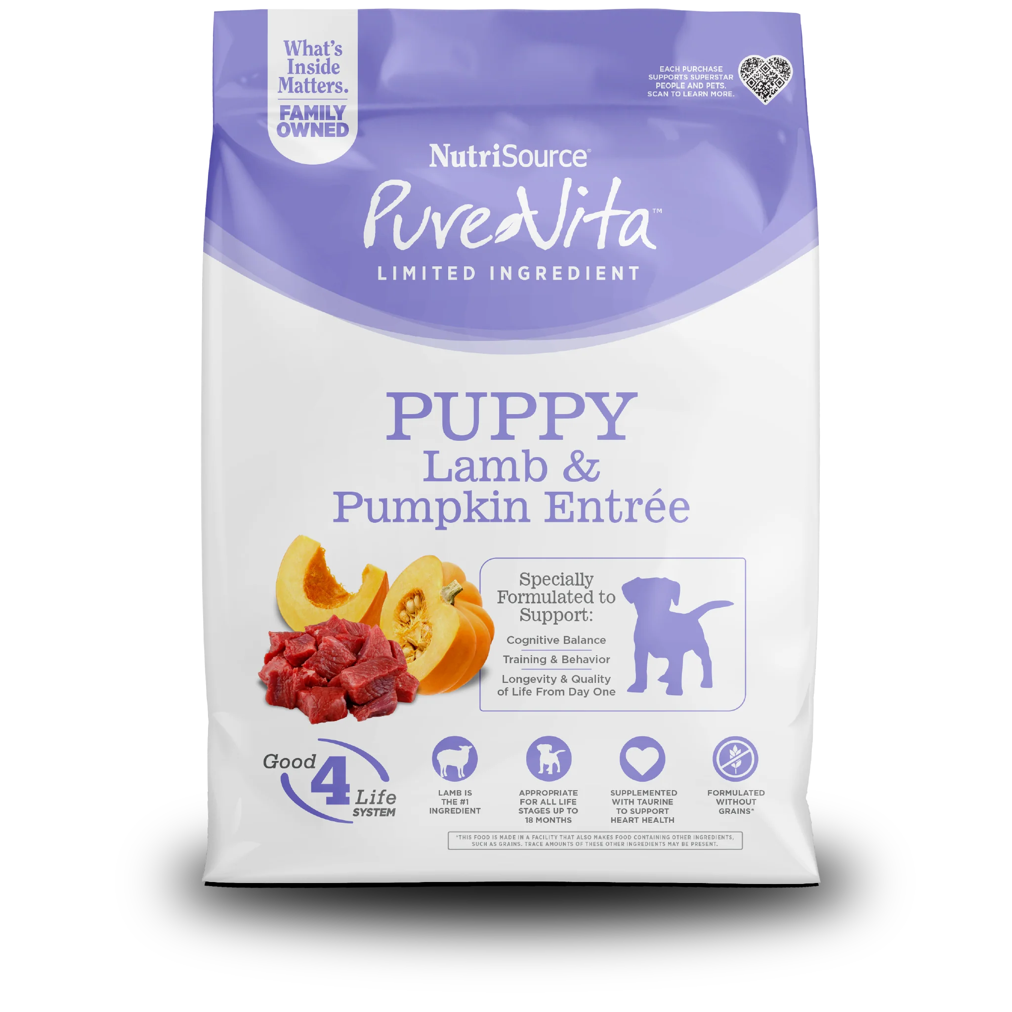 All Breed Dog Food